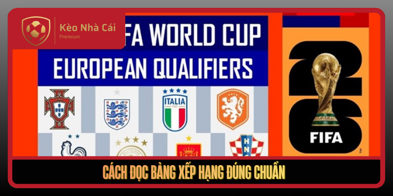 Cach Doc Bang Xep Hang Dung Chuan1